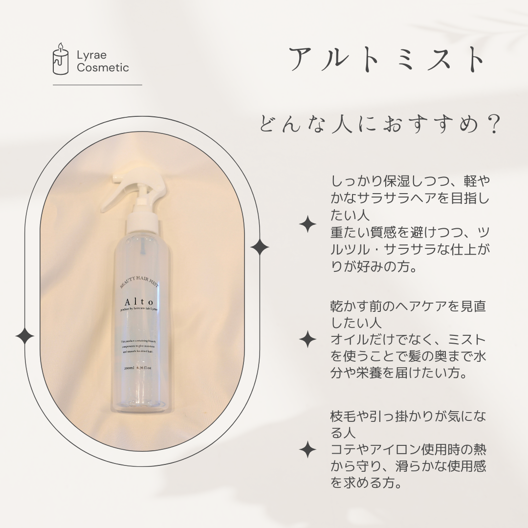 パラシャンプープラス