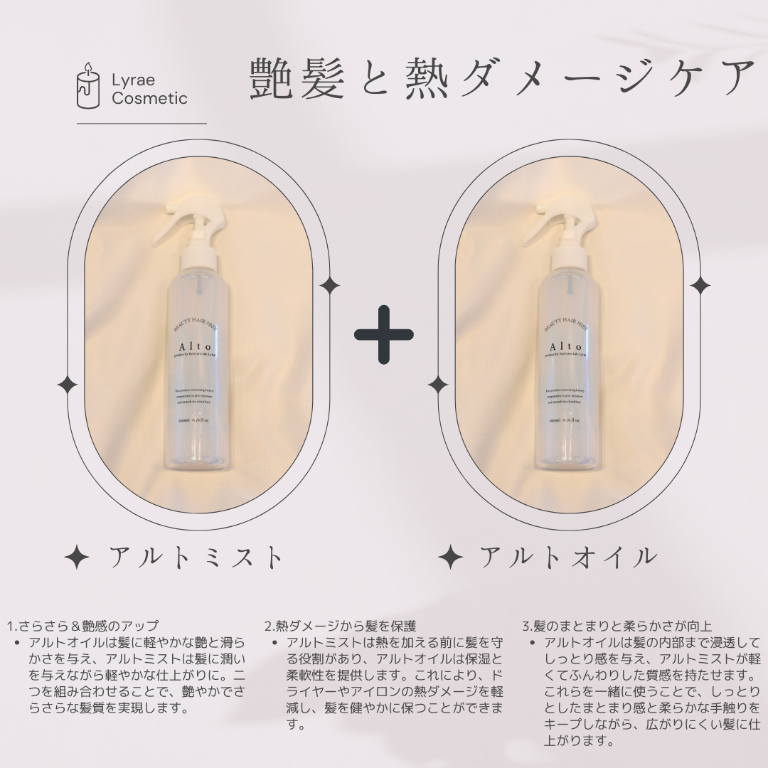 voi ヘアバター