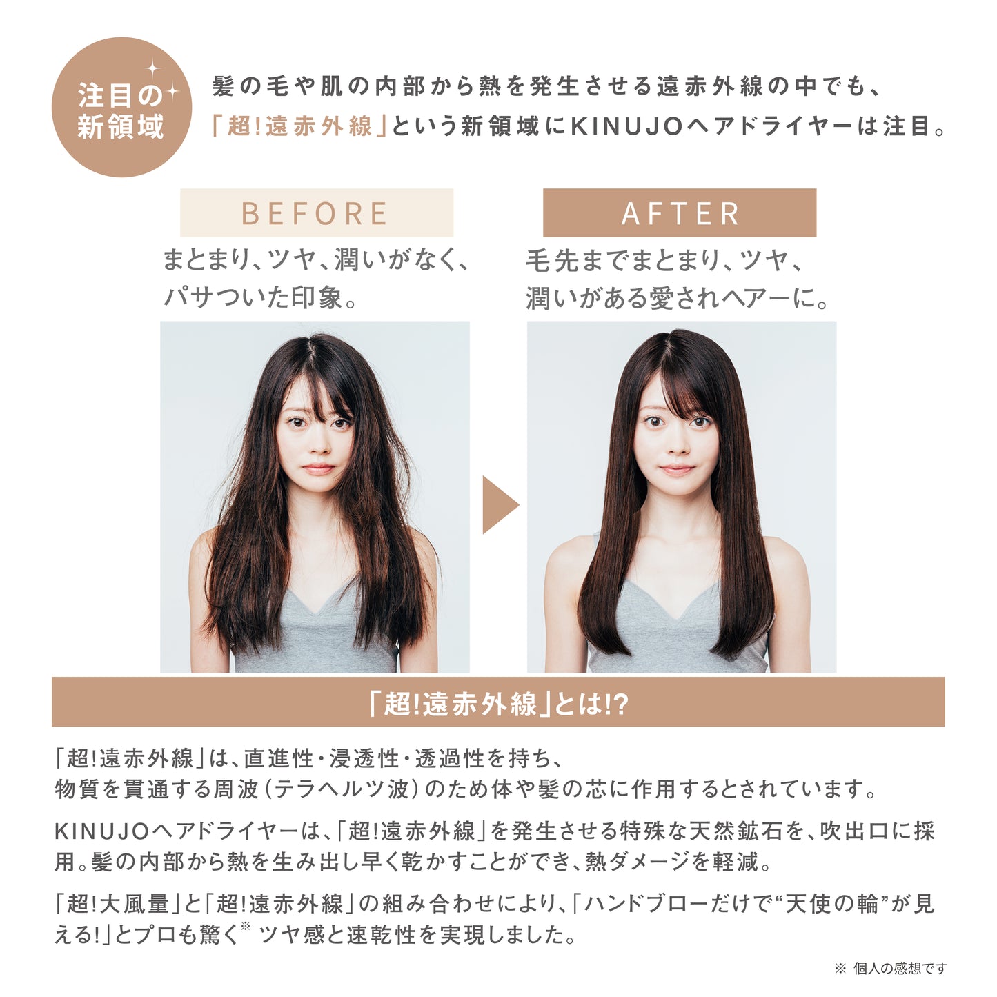 KINUJO 絹女 ヘアドライヤー ホワイト