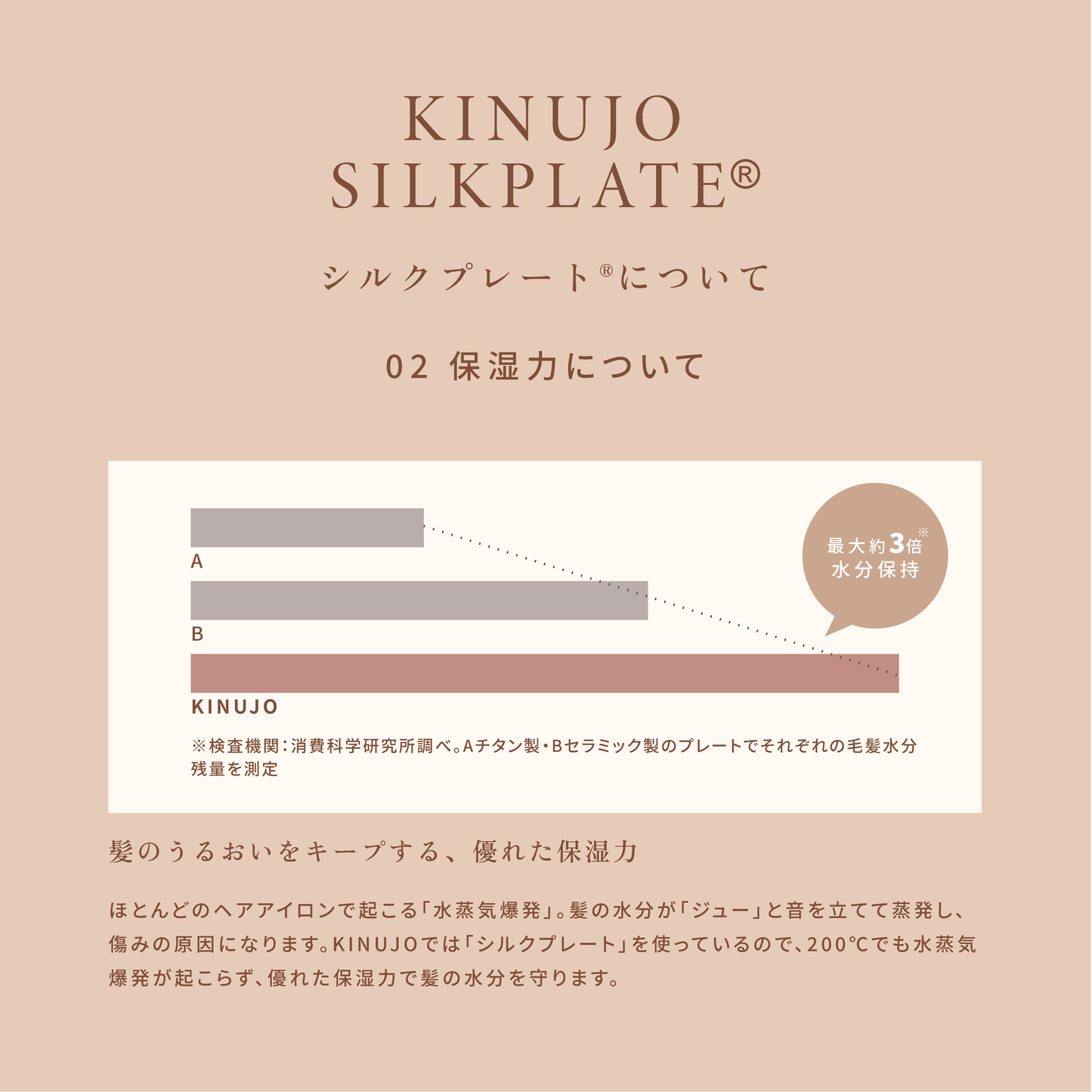 KINUJO 絹女 カール 32mm