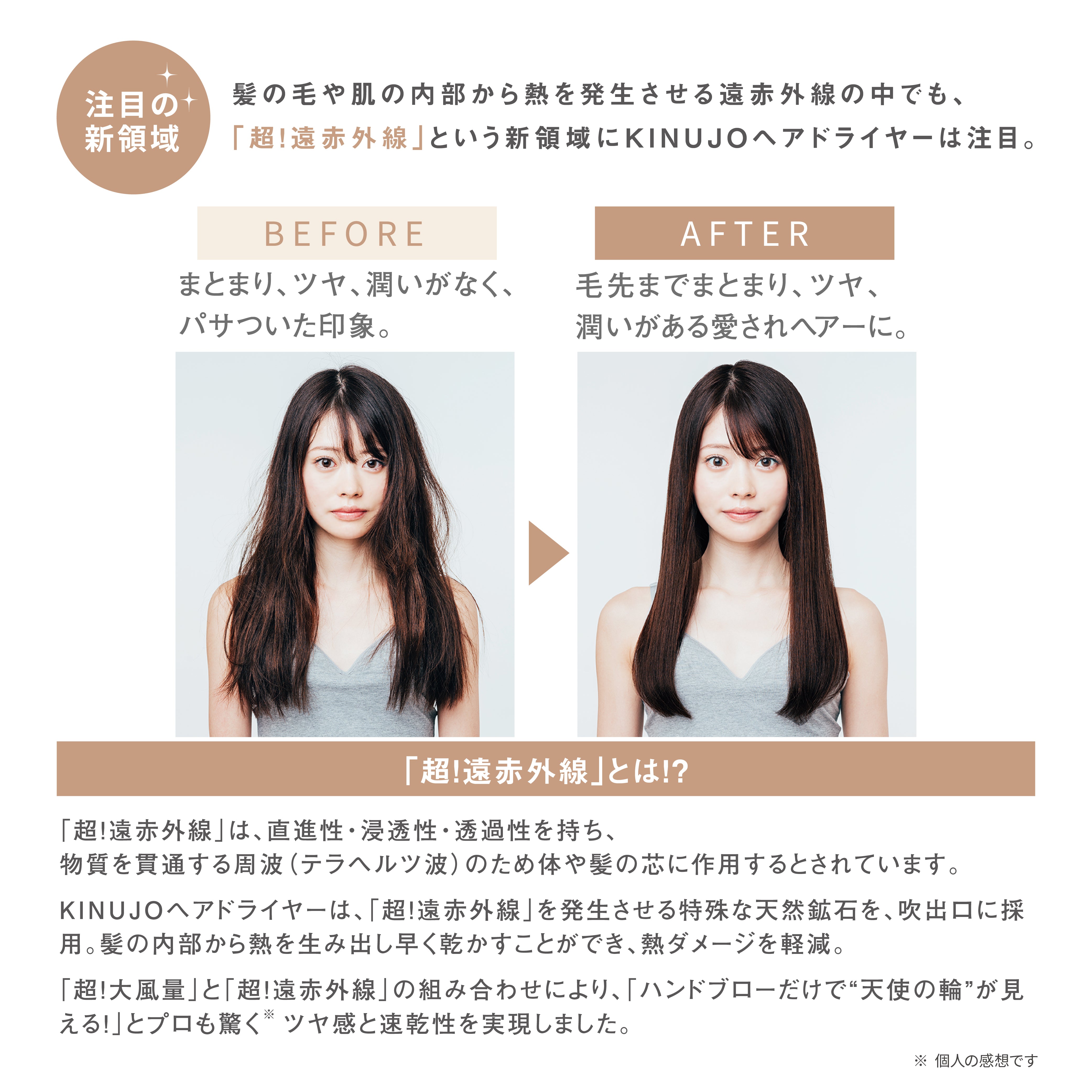 KINUJO ヘアドライヤー ホワイト – SENJYU OnlineShop