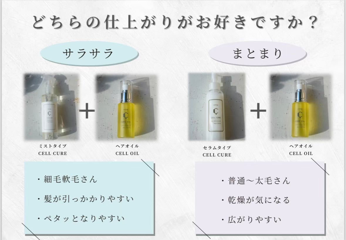 Synergy CURE OIL シナジー キュアオイル – SENJYU OnlineShop