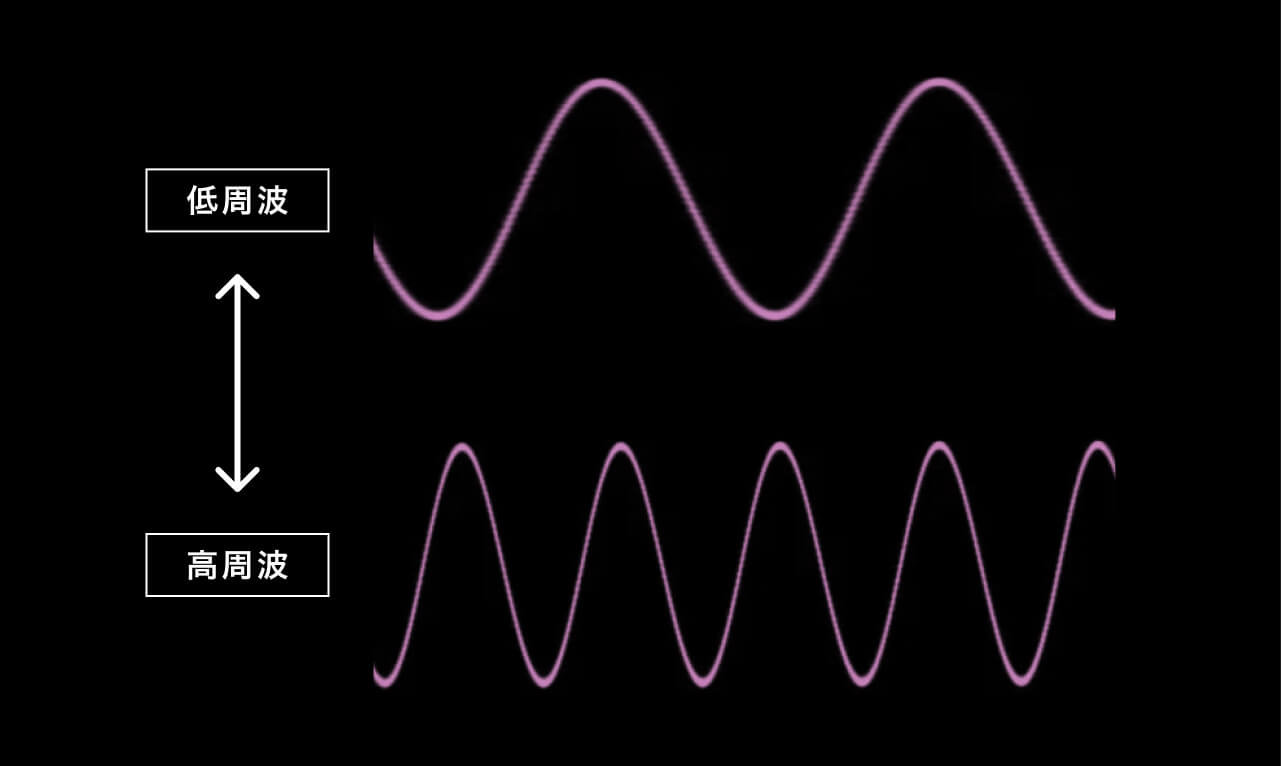 INGRACE　Pullquart（音波美顔器）　MBE104A-K　マットブラック