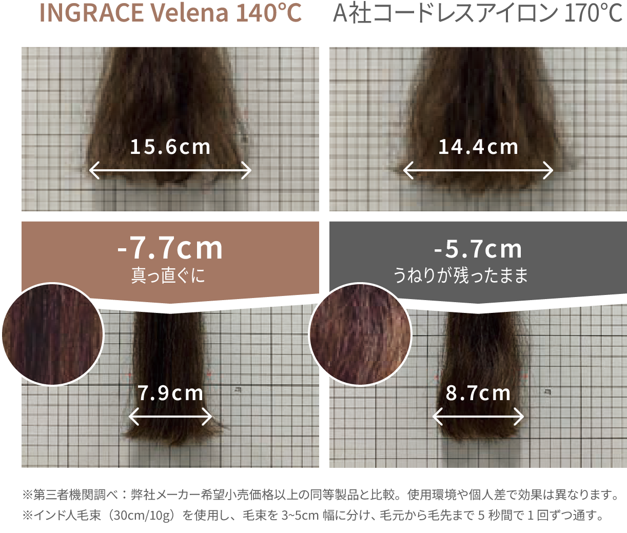 INGRACE Velena　mobile iron　イングレイス ヴェレナ モバイルアイロン MBS002A-G　グレージュ
